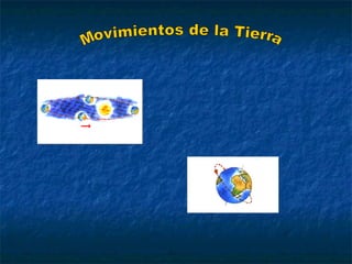 Movimientos de la Tierra 