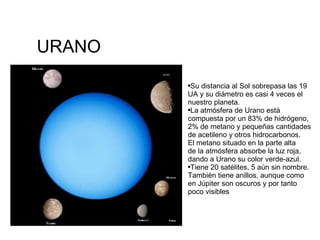 URANO Su distancia al Sol sobrepasa las 19  UA y su diámetro es casi 4 veces el nuestro planeta. La atmósfera de Urano está  compuesta por un 83% de hidrógeno,  2% de metano y pequeñas cantidades  de acetileno y otros hidrocarbonos.  El metano situado en la parte alta  de la atmósfera absorbe la luz roja,  dando a Urano su color verde-azul. Tiene 20 satélites, 5 aún sin nombre.  También tiene anillos, aunque como  en Júpiter son oscuros y por tanto  poco visibles 