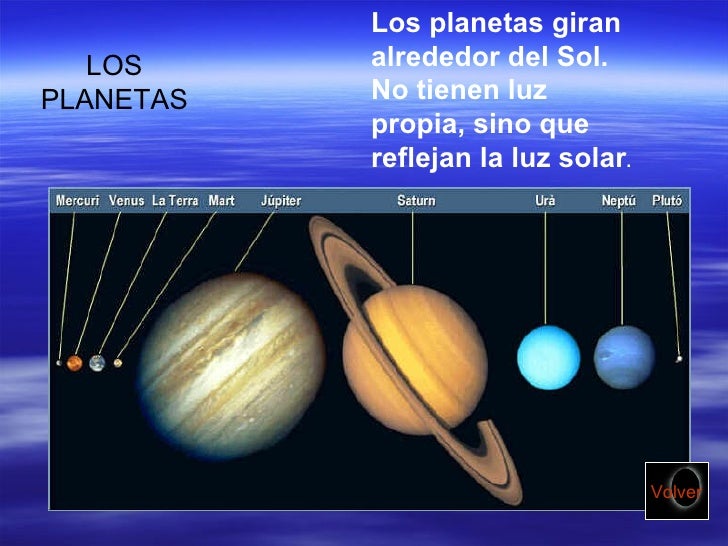 Tamaño planetas sistema solar