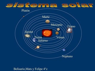 Plutón Júpiter Marte Tierra Saturno Venus Urano Neptuno Mercurio Belisario,Mats y Felipe 4°c sistema solar 