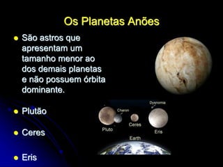 Os Planetas Anões
 São astros que
apresentam um
tamanho menor ao
dos demais planetas
e não possuem órbita
dominante.
 Plutão
 Ceres
 Eris
 