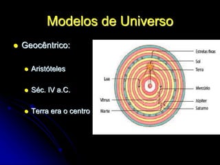 Modelos de Universo
 Geocêntrico:
 Aristóteles
 Séc. IV a.C.
 Terra era o centro
 
