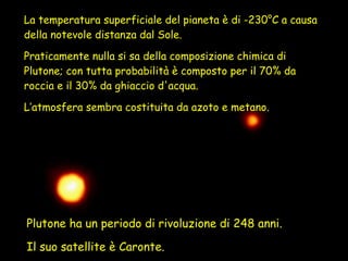 La temperatura superficiale del pianeta è di -230°C a causa della notevole distanza dal Sole. Praticamente nulla si sa della composizione chimica di Plutone; con tutta probabilità è composto per il 70% da roccia e il 30% da ghiaccio d'acqua.  L’atmosfera sembra costituita da azoto e metano. Plutone ha un periodo di rivoluzione di 248 anni. Il suo satellite è Caronte. 