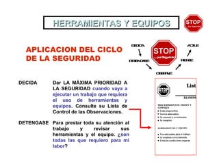 Comprehensive STOP Safety Training for Workplace Accident Prevention | PDF