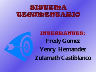 INTEGRANTES: Fredy Gomez Yency  Hernandez Zulamath Castiblanco 