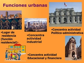 Funciones urbanas Concentra actividad  Político-administrativa Lugar de residencia (función  residencial) Concentra actividad  Educacional y financiera Concentra  actividad industrial 