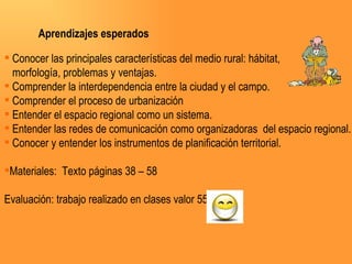 Aprendizajes esperados Conocer las principales características del medio rural: hábitat,  morfología, problemas y ventajas. Comprender la interdependencia entre la ciudad y el campo. Comprender el proceso de urbanización Entender el espacio regional como un sistema. Entender las redes de comunicación como organizadoras  del espacio regional. Conocer y entender los instrumentos de planificación territorial. Materiales:  Texto páginas 38 – 58 Evaluación: trabajo realizado en clases valor 55    