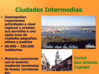 Ciudades Intermedias Desmepeñan importantes actividades a nivel regional y prestan sus servisios a una vasta área de ciudades pequeñas, aldeas y pueblos 50.000 – 250.000 habitantes Mayores conexiones con el exterior mediante terminales de buses, carreteras etc. Curicó San Antonio Copiapó 
