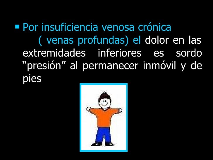 Aprender más sobre dolor muscular en el pecho