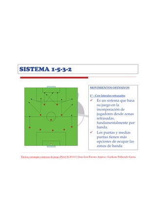 Táctica, estrategia y sistemas de juego (Nivel 3) 2010/11 Juan Luis Fuentes Azpiroz– Garikoitz Fullaondo Garzia
SISTEMA 1-5-3-2
MOVIMIENTOS OFENSIVOS
1º - Con laterales retrasados
Es un sistema que basa
su juego en la
incorporación de
jugadores desde zonas
retrasadas,
fundamentalmente por
banda.
Los puntas y medias
puntas tienen más
opciones de ocupar las
zonas de banda
 