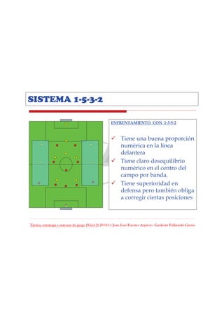 Táctica, estrategia y sistemas de juego (Nivel 3) 2010/11 Juan Luis Fuentes Azpiroz– Garikoitz Fullaondo Garzia
SISTEMA 1-5-3-2
ENFRENTAMIENTO CON 1-3-5-2
Tiene una buena proporción
numérica en la línea
delantera
Tiene claro desequilibrio
numérico en el centro del
campo por banda.
Tiene superioridad en
defensa pero también obliga
a corregir ciertas posiciones
 