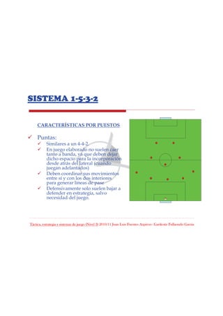 Táctica, estrategia y sistemas de juego (Nivel 3) 2010/11 Juan Luis Fuentes Azpiroz– Garikoitz Fullaondo Garzia
SISTEMA 1-5-3-2
CARACTERÍSTICAS POR PUESTOS
Puntas:
Similares a un 4-4-2.
En juego elaborado no suelen caer
tanto a banda, ya que deben dejar
dicho espacio para la incorporación
desde atrás del lateral (cuando
juegan adelantados)
Deben coordinar sus movimientos
entre sí y con los dos interiores
para generar líneas de pase
Defensivamente solo suelen bajar a
defender en estrategia, salvo
necesidad del juego.
 