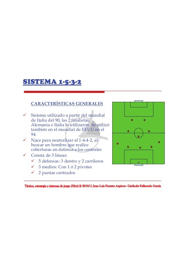 Sistema 1 3 5 2