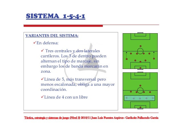 Sistema 1 4 5 1