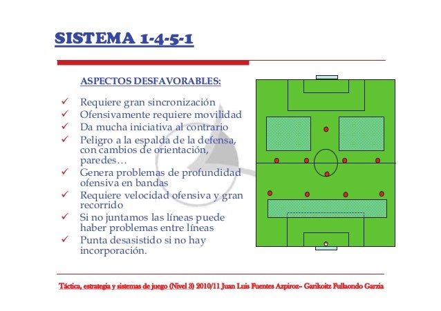 Sistema 1 4 5 1