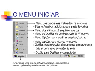 O MENU INICIAR   Menu dos programas instalados na maquina Sites e Arquivos adicionados a pasta favoritos Menu dos últimos 15 arquivos abertos Menu de Opções de configuraçao do Windows Menu Opções para localizar arquivos/pastas  Menu Opções de ajuda do Windows  Opções para executar diretamente um programa  Iniciar uma nova conexão da rede  Opção para Desligar o computador Um menu é uma lista de software aplicativo, documentos e  outras opções disponíveis em seu computador. 