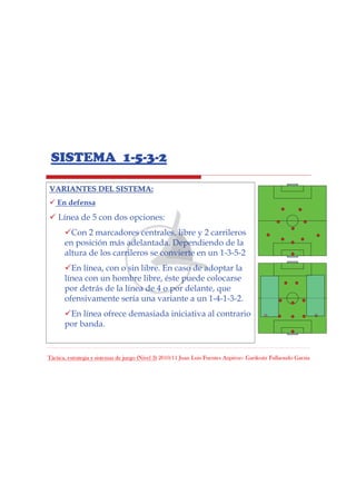 Táctica, estrategia y sistemas de juego (Nivel 3) 2010/11 Juan Luis Fuentes Azpiroz– Garikoitz Fullaondo Garzia
SISTEMA 1-5-3-2
VARIANTES DEL SISTEMA:VARIANTES DEL SISTEMA:
En defensa
Línea de 5 con dos opciones:
Con 2 marcadores centrales, libre y 2 carrileros
en posición más adelantada. Dependiendo de la
altura de los carrileros se convierte en un 1-3-5-2
En línea, con o sin libre. En caso de adoptar la
línea con un hombre libre, éste puede colocarse
por detrás de la línea de 4 o por delante, que
ofensivamente sería una variante a un 1-4-1-3-2.
En línea ofrece demasiada iniciativa al contrario
por banda.
 