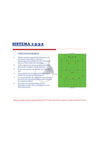 Táctica, estrategia y sistemas de juego (Nivel 3) 2010/11 Juan Luis Fuentes Azpiroz– Garikoitz Fullaondo Garzia
SISTEMA 1-5-3-2
ASPECTOS FAVORABLES:ASPECTOS FAVORABLES:
Ofrece mucha seguridad defensiva en
las zonas interiores y provoca
situaciones favorables de 2x1. Siempre
hay un libre entre los centrales
Cierra líneas de pases en zona interior
del medio campo y de la defensa
Evita situaciones favorables de remate y
tiro
Gran poder de recuperación en propia
mitad de campo (en repliegue)
La acumulación de jugadores por dentro
favorece las incorporaciones por banda a
los espacios libres
Favorece la incorporación de los
laterales al estar muy protegidos en la
línea defensiva
 