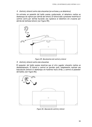 FÚTBOL: LOS SISTEMAS DE JUEGO. SISTEMA 1.4.2-3.1.
99
4. Central y lateral contra dos atacantes (un extremo y un delantero).
Un extremo en posesión del balón avanza conduciendo, el delantero realiza un
desmarque de ruptura por detrás del lateral. El lateral sale a presionar mientras el
central cierra por detrás haciendo una vigilancia al delantero sin cruzarse por
detrás del defensa lateral, (ver figura 45).
Figura 45. Movimientos del central y lateral.
5. Central y lateral contra dos atacantes.
El poseedor del balón avanza mientras que el otro jugador atacante realiza un
desdoblamiento. El lateral y central no pierden zona, simplemente realizan una
basculación (lateral al desmarque sin hundirse hacía atrás, y central al poseedor
del balón), (ver figura 46).
Figura 46. Basculación central y lateral.
 