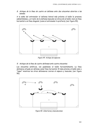 FÚTBOL: LOS SISTEMAS DE JUEGO. SISTEMA 1.4.2-3.1.
101
8. Achique de la línea de cuatro en defensa ante dos atacantes abiertos a las
bandas.
A la señal del entrenador el defensa lateral más próximo al balón le presiona
adelantándose, y el resto de la defensa basculan en dirección al balón, bien en línea
horizontal o en línea diagonal, (como el entrenador lo prefiera), (ver figura 49).
Figura 49. Achique de espacios.
9. Achique de la línea de cuatro defensas ante cuatro atacantes.
Los atacantes estáticos, van pasándose el balón horizontalmente. La línea
defensiva situada en defensa zonal línea horizontal. El más próximo al balón sale a
“tapar” mientras los otros defensores cierran el espacio y basculan, (ver figura
50).
Figura 50. Coberturas y basculaciones.
 