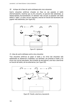 JUAN MERCÉ , LUÍS TOMÁS RÓDENAS Y CARLOS DOMÉNECH
102
10. Achique de la línea de cuatro defensas ante cinco atacantes.
Cuatro atacantes estáticos situados en línea se van pasando el balón
alternativamente, mientras que el otro atacante, en posición más adelantada, va
desmarcándose horizontalmente. El defensor más cercano al poseedor del balón
saldrá a “tapar”, el resto cierran, basculan y marcan en función del movimiento del
jugador más adelantado, (ver figura 51).
Figura 51. Vigilancias.
11. Línea de cuatro defensas contra cinco atacantes.
Tres atacantes estáticos se pasan el balón y los otros dos atacantes más
adelantados se desmarcan cruzándose. Los defensas: uno presiona al balón y los
otros tres cierran basculando, dos actuando de marcadores y uno hace coberturas
en función del balón y de los adversarios, (ver figura 52).
Figura 52. Presión, cobertura y basculación.
 
