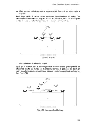 FÚTBOL: LOS SISTEMAS DE JUEGO. SISTEMA 1.4.2-3.1.
103
12. Línea de cuatro defensas contra dos atacantes (ejercicio de golpeo largo y
disputa).
Envío largo desde el círculo central sobre una línea defensiva de cuatro. Dos
atacantes situados estáticos disputan con los dos centrales, éstos van a la disputa
del balón aéreo. Los laterales se encargan de cerrar, (ver figura 53).
Figura 53. Disputa.
13. Dos extremos y un delantero centro.
Igual que el anterior, ante el envío largo desde el círculo central y la disputa de los
atacantes, existe una marca del defensa más cercano al poseedor del balón. El
resto de defensores cierran realizando las coberturas y basculaciones pertinentes,
(ver figura 54).
Figura 54. Disputa con los delanteros.
 