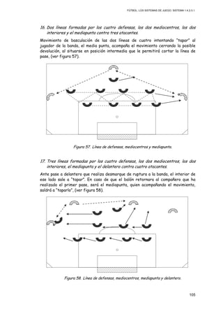 FÚTBOL: LOS SISTEMAS DE JUEGO. SISTEMA 1.4.2-3.1.
105
16. Dos líneas formadas por los cuatro defensas, los dos mediocentros, los dos
interiores y el mediapunta contra tres atacantes.
Movimiento de basculación de las dos líneas de cuatro intentando “tapar” al
jugador de la banda, el media punta, acompaña el movimiento cerrando la posible
devolución, al situarse en posición intermedia que le permitirá cortar la línea de
pase, (ver figura 57).
Figura 57. Línea de defensas, mediocentros y mediapunta.
17. Tres líneas formadas por los cuatro defensas, los dos mediocentros, los dos
interiores, el mediapunta y el delantero contra cuatro atacantes.
Ante pase a delantero que realiza desmarque de ruptura a la banda, el interior de
ese lado sale a “tapar”. En caso de que el balón retornara al compañero que ha
realizado el primer pase, será el mediapunta, quien acompañando el movimiento,
saldrá a “taparlo”, (ver figura 58).
Figura 58. Línea de defensas, mediocentros, mediapunta y delantero.
 