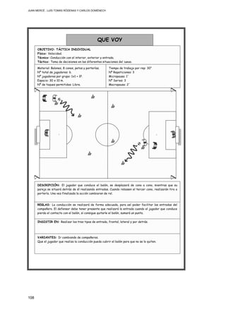 JUAN MERCÉ , LUÍS TOMÁS RÓDENAS Y CARLOS DOMÉNECH
108
INSISTIR EN: Realizar los tres tipos de entrada, frontal, lateral y por detrás.
REGLAS: La conducción se realizará de forma adecuada, para así poder facilitar las entradas del
compañero. El defensor debe tener presente que realizará la entrada cuando el jugador que conduce
pierda el contacto con el balón, si consigue quitarle el balón, sumará un punto.
VARIANTES: Ir cambiando de compañeros.
Que el jugador que realiza la conducción pueda cubrir el balón para que no se lo quiten.
DESCRIPCIÓN: El jugador que conduce el balón, se desplazará de cono a cono, mientras que su
pareja se situará detrás de él realizando entradas. Cuando rebasen el tercer cono, realizarán tiro a
portería. Una vez finalizada la acción cambiaran de rol.
Material: Balones, 8 conos, petos y porterías.
Nº total de jugadores: 6.
Nº jugadores por grupo: 1x1 + 1P.
Espacio: 30 x 10 m.
Nº de toques permitidos: Libre.
QUE VOY
OBJETIVO: TÁCTICA INDIVIDUAL
Físico: Velocidad.
Técnico: Conducción con el interior, exterior y entrada.
Táctico: Toma de decisiones en las diferentes situaciones del juego.
Tiempo de trabajo por rep: 30”
Nº Repeticiones: 3
Micropausa: 1´
Nº Series: 3
Macropausa: 2´
 