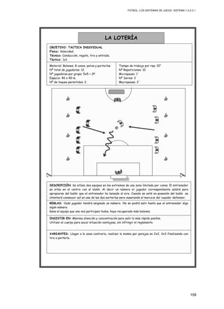 FÚTBOL: LOS SISTEMAS DE JUEGO. SISTEMA 1.4.2-3.1.
109
INSISTIR EN: Máxima atención y concentración para salir lo más rápido posible.
Utilizar el cuerpo para sacar situación ventajosa, sin infringir el reglamento.
REGLAS: Cada jugador tendrá asignado un número. No se podrá salir hasta que el entrenador diga
algún número.
Gana el equipo que una vez participen todos, haya recuperado más balones.
VARIANTES: Llegar a la zona contraria, realizar lo mismo por parejas en 2x2, 3x3 finalizando con
tiro a portería.
DESCRIPCIÓN: Se sitúan dos equipos en los extremos de una zona limitada por conos. El entrenador
se sitúa en el centro con el balón. Al decir un número el jugador correspondiente saldrá para
apropiarse del balón que el entrenador ha lanzado al aire. Cuando se esté en posesión del balón se
intentará conseguir gol en una de las dos porterías pero superando el marcaje del jugador defensor.
Material: Balones, 8 conos, petos y porterías.
Nº total de jugadores: 12.
Nº jugadores por grupo: 5x5 + 2P.
Espacio: 40 x 40 m.
Nº de toques permitidos: 2.
LA LOTERÍA
OBJETIVO: TACTICA INDIVIDUAL
Físico: Velocidad.
Técnico: Conducción, regate, tiro y entrada.
Táctico: 1x1.
Tiempo de trabajo por rep: 10”
Nº Repeticiones: 10
Micropausa: 1´
Nº Series: 2
Macropausa: 2´
 