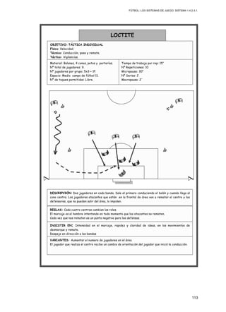 FÚTBOL: LOS SISTEMAS DE JUEGO. SISTEMA 1.4.2-3.1.
113
INSISTIR EN: Intensidad en el marcaje, rapidez y claridad de ideas, en los movimientos de
desmarque y remate.
Despeje en dirección a las bandas
REGLAS: Cada cuatro centros cambian los roles.
El marcaje es al hombre intentando en todo momento que los atacantes no rematen.
Cada vez que nos rematen es un punto negativo para los defensas.
VARIANTES: Aumentar el numero de jugadores en el área.
El jugador que realiza el centro recibe un cambio de orientación del jugador que inició la conducción.
DESCRIPCIÓN: Dos jugadores en cada banda. Sale el primero conduciendo el balón y cuando llega al
cono centra. Los jugadores atacantes que están en la frontal de área van a rematar el centro y los
defensores, que no pueden salir del área, lo impiden.
LOCTITE
OBJETIVO: TÁCTICA INDIVIDUAL
Físico: Velocidad.
Técnico: Conducción, pase y remate.
Táctico: Vigilancias.
Tiempo de trabajo por rep: 15”
Nº Repeticiones: 10
Micropausa: 30”
Nº Series: 2
Macropausa: 2´
Material: Balones, 4 conos, petos y porterías.
Nº total de jugadores: 9.
Nº jugadores por grupo: 5x3 + 1P.
Espacio: Medio campo de fútbol 11.
Nº de toques permitidos: Libre.
 