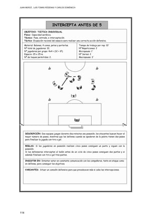 JUAN MERCÉ , LUÍS TOMÁS RÓDENAS Y CARLOS DOMÉNECH
114
INSISTIR EN: Intentar estar en constante comunicación con los compañeros, tanto en ataque como
en defensa, para conseguir los objetivos.
REGLAS: Si los jugadores en posesión realizan cinco pases consiguen un punto y siguen con la
posesión.
Si los defensores interceptan el balón antes de un ciclo de cinco pases consiguen dos puntos y si
además finalizan con tiro a gol tres puntos.
VARIANTES: Situar un comodín defensivo para que prevalezcan más si cabe las intercepciones.
DESCRIPCIÓN: Dos equipos juegan durante diez minutos una posesión, los atacantes buscan hacer el
mayor numero de pases, mientras que los defensa cuando se apoderen de la pelota tienen dos pases
para finalizar la jugada con tiro a gol.
Material: Balones, 4 conos, petos y porterías.
Nº total de jugadores: 10.
Nº jugadores por grupo: 4x4 + (1C + 1P).
Espacio: 25 x 25 m.
Nº de toques permitidos: 2.
INTERCEPTA ANTES DE 5
OBJETIVO: TÁCTICA INDIVIDUAL
Físico: Capacidad aeróbica.
Técnico: Pase, entrada, e interceptación.
Táctico: Ocupación racional del espacio para realizar una correcta acción defensiva.
Tiempo de trabajo por rep: 10´
Nº Repeticiones: 2
Micropausa: 1´
Nº Series: 2
Macropausa: 3´
 