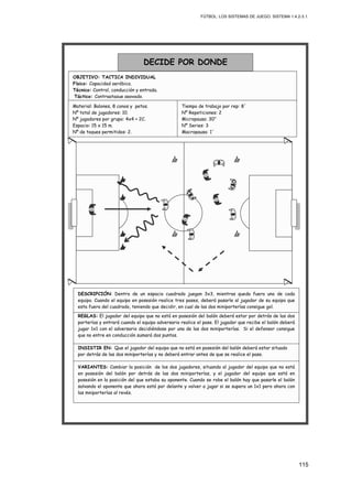 FÚTBOL: LOS SISTEMAS DE JUEGO. SISTEMA 1.4.2-3.1.
115
INSISTIR EN: Que el jugador del equipo que no está en posesión del balón deberá estar situado
por detrás de las dos miniporterías y no deberá entrar antes de que se realice el pase.
REGLAS: El jugador del equipo que no está en posesión del balón deberá estar por detrás de las dos
porterías y entrará cuando el equipo adversario realice el pase. El jugador que recibe el balón deberá
jugar 1x1 con el adversario decidiéndose por una de las dos miniporterías. Si el defensor consigue
que no entre en conducción sumará dos puntos.
VARIANTES: Cambiar la posición de los dos jugadores, situando al jugador del equipo que no está
en posesión del balón por detrás de las dos miniporterías, y el jugador del equipo que está en
posesión en la posición del que estaba su oponente. Cuando se robe el balón hay que pasarle el balón
salvando el oponente que ahora está por delante y volver a jugar si se supera un 1x1 pero ahora con
las mniporterías al revés.
DESCRIPCIÓN: Dentro de un espacio cuadrado juegan 3x3, mientras queda fuera uno de cada
equipo. Cuando el equipo en posesión realice tres pases, deberá pasarle al jugador de su equipo que
esta fuera del cuadrado, teniendo que decidir, en cual de las dos miniporterías consigue gol.
Material: Balones, 8 conos y petos.
Nº total de jugadores: 10.
Nº jugadores por grupo: 4x4 + 2C.
Espacio: 15 x 15 m.
Nº de toques permitidos: 2.
DECIDE POR DONDE
OBJETIVO: TACTICA INDIVIDUAL
Físico: Capacidad aeróbica.
Técnico: Control, conducción y entrada.
Táctico: Contraataque apoyado.
Tiempo de trabajo por rep: 8´
Nº Repeticiones: 2
Micropausa: 30”
Nº Series: 3
Macropausa: 1´
 
