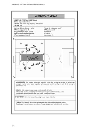 JUAN MERCÉ , LUÍS TOMÁS RÓDENAS Y CARLOS DOMÉNECH
116
INSISTIR EN: Una interceptación puede provocar un gol en contra.
REGLAS: Cada vez empieza un equipo con la posesión del balón.
Si hacen más de cinco pases sin poder interceptar el equipo contrario será un punto.
Si superan al defensor dentro de la zona gris se conseguirá un punto.
VARIANTES: Después de anticiparse tienen que pasar a las bandas para poder atacar.
El equipo que intercepta ataca con todos y el equipo que pierde el balón defiende con todos.
DESCRIPCIÓN: Dos equipos juegan una posesión, tienen dos formas de puntuar. La primera es
conseguir realizar cinco pases seguidos, y la segunda consiste en lograr salir de la zona gris
realizando un 1x1.
Material: Balones, 8 conos y petos.
Nº total de jugadores: 15.
Nº jugadores por grupo: 7x7 + 1C.
Espacio: Medio campo y 25 x 25 m.
Nº de toques permitidos: 3.
ANTICIPA Y VERAS
OBJETIVO: TÁCTICA INDIVIDUAL
Físico: Capacidad aeróbica.
Técnico: Pase corto, largo, regate y anticipación.
Táctico: 1x1.
Tiempo de trabajo por rep: 8´
Nº Repeticiones: 1
Micropausa:
Nº Series: 2
Macropausa: 2´
 