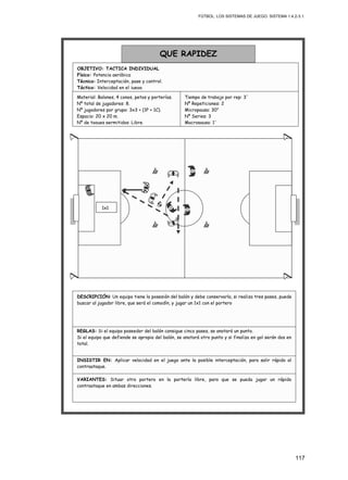 FÚTBOL: LOS SISTEMAS DE JUEGO. SISTEMA 1.4.2-3.1.
117
1x1
INSISTIR EN: Aplicar velocidad en el juego ante la posible interceptación, para salir rápido al
contraataque.
REGLAS: Si el equipo poseedor del balón consigue cinco pases, se anotará un punto.
Si el equipo que defiende se apropia del balón, se anotará otro punto y si finaliza en gol serán dos en
total.
VARIANTES: Situar otro portero en la portería libre, para que se pueda jugar un rápido
contraataque en ambas direcciones.
DESCRIPCIÓN: Un equipo tiene la posesión del balón y debe conservarla, si realiza tres pases, puede
buscar al jugador libre, que será el comodín, y jugar un 1x1 con el portero
Material: Balones, 4 conos, petos y porterías.
Nº total de jugadores: 8.
Nº jugadores por grupo: 3x3 + (1P + 1C).
Espacio: 20 x 20 m.
Nº de toques permitidos: Libre.
QUE RAPIDEZ
OBJETIVO: TACTICA INDIVIDUAL
Físico: Potencia aeróbica
Técnico: Interceptación, pase y control.
Táctico: Velocidad en el juego.
Tiempo de trabajo por rep: 3´
Nº Repeticiones: 2
Micropausa: 30”
Nº Series: 3
Macropausa: 1´
 