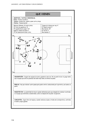 JUAN MERCÉ , LUÍS TOMÁS RÓDENAS Y CARLOS DOMÉNECH
118
INSISTIR EN: La posibilidad de hacer ayudas defensivas para que después de realizar la entrada,
si el equipo que defiende es desbordado, estar en disposición de poder recuperarlo.
REGLAS: Hay que realizar cuatro pases para poder entrar conduciendo por la portería y así sumar un
punto.
VARIANTES: Jugar libre de toques y cuando realices un pase a través de la miniporteria, controles
el balón y sigas jugando.
DESCRIPCIÓN: Juegan dos equipos de siete jugadores cada uno. No se podrá iniciar el juego hasta
que el equipo que está en posesión del balón haya dado un mínimo de pases.
Material: Balones, 14 conos, petos.
Nº total de jugadores: 14.
Nº jugadores por grupo: 7x7.
Espacio: Campo de fútbol 7.
Nº de toques permitidos: Libre.
QUE VIENEN
OBJETIVO: TACTICA INDIVIDUAL
Físico: Potencia aeróbica.
Técnico: Conducción, regate y pase corto y largo.
Táctico: Temporización.
Tiempo de trabajo por rep: 4´
Nº Repeticiones: 2
Micropausa: 30”
Nº Series: 2
Macropausa: 2´
 
