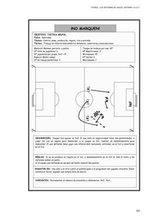 FÚTBOL: LOS SISTEMAS DE JUEGO. SISTEMA 1.4.2-3.1.
121
INSISTIR EN: Uno sale y el otro cubre el posible pase o la progresión del jugador atacante. Estar
atentos al tercer jugador que estará libre de marca.
REGLAS: Si no se produce un regate en el 1x1, y desdoblamiento en el 2x1 no vale el tanto y los
defensas suman un punto.
Si el equipo que defiende se apropia del balón, sumará dos puntos.
VARIANTES: Incrementar el número de atacantes y defensores: 4x2, 4x3...
DESCRIPCIÓN: Juegan dos equipo un 3x2. El que esta en superioridad tiene dos posibilidades, o
jugar 1x1 con un regate para desbordar, y si juegan un 2x1, realizar un desdoblamiento para
desbordar. El que defiende debe jugar esa inferioridad realizando, entradas, en el 1x1 y coberturas
en el 2x1.
Material: Balones, portería y petos.
Nº total de jugadores: 6.
Nº jugadores por grupo: 3x2 + 1P.
Espacio: Medio campo.
Nº de toques permitidos: 3.
¡NO MARQUEN!
OBJETIVO: TÁCTICA GRUPAL
Físico: Velocidad.
Técnico: Control, pase, conducción, regate, tiro y entrada.
Táctico: Trabajo en inferioridad numérica defensiva, coberturas y basculaciones.
Tiempo de trabajo por rep: 30”
Nº Repeticiones: 3
Micropausa: 15”
Nº Series: 2
Macropausa: 1´
 