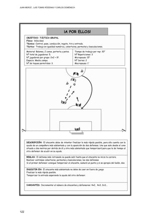 JUAN MERCÉ , LUÍS TOMÁS RÓDENAS Y CARLOS DOMÉNECH
122
Material: Balones, 2 conos, portería y petos.
Nº total de jugadores: 5.
Nº jugadores por grupo: 2x2 + 1P.
Espacio: Medio campo.
Nº de toques permitidos: 3.
¡A POR ELLOS!
OBJETIVO: TÁCTICA GRUPAL
Físico: Velocidad.
Técnico: Control, pase, conducción, regate, tiro y entrada.
Táctico: Trabajo en igualdad numérica, coberturas, permutas y basculaciones.
Tiempo de trabajo por rep: 30”
Nº Repeticiones: 3
Micropausa: 15”
Nº Series: 2
Macropausa: 1´
INSISTIR EN: El atacante más adelantado no debe de caer en fuera de juego.
Finalizar lo más rápido posible.
Temporizar la entrada esperando la ayuda del otro defensor.
REGLAS: El defensa más retrasado no puede salir hasta que el atacante no inicie la carrera.
Realizar continúas coberturas, permutas y basculaciones, los dos defensas
Si el primer defensor consigue temporizar al atacante, sumará un punto y si se apropia del balón, dos.
VARIANTES: Incrementar el número de atacantes y defensores: 4x2, 4x3, 2x3...
DESCRIPCIÓN: El atacante debe de intentar finalizar lo más rápido posible, para ello cuenta con la
ayuda de un compañero más adelantado y con la oposición de dos defensas. Uno que sale desde el cono
situado a dos metros por detrás de él y otro más adelantado que temporizará para que le de tiempo al
otro defensor de acudir en su ayuda.
 