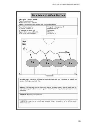 FÚTBOL: LOS SISTEMAS DE JUEGO. SISTEMA 1.4.2-3.1.
123
INSISTIR EN: Salir y volver a la zona.
REGLAS: El defensa sale mientras el atacante pase por su zona y recupera posición cuando pase por
la zona del compañero. Cada vez que se apodere del balón sumará un punto. Ver que defensor suma
más puntos.
VARIANTES: Jugar con un comodín que acompañe siempre la jugada., y así el defensor poder
anticiparse al pase.
DESCRIPCIÓN: Los cuatro defensas se colocan en línea para salir a defender al jugador que
conduce el balón por delante de ellos.
Material: Balones y petos.
Nº total de jugadores: 7.
Nº jugadores por grupo: 1x4.
Espacio: Medio campo de fútbol 11.
Nº de toques permitidos: Libre.
EN 4 DIAS SISTEMA ENCIMA
OBJETIVO: TACTICA GRUPAL
Físico: Potencia aeróbica.
Técnico: Conducción y entradas.
Táctico: Salida del atacante desde tu zona. Equilibrios defensivos.
Tiempo de trabajo por rep: 2´
Nº Repeticiones: 3
Micropausa: 1´
Nº Series: 3
Macropausa: 2´
 