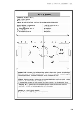 FÚTBOL: LOS SISTEMAS DE JUEGO. SISTEMA 1.4.2-3.1.
127
INSISTIR EN: La continua comunicación entre los defensas, junto con coberturas y permutas.
Cambios de orientación cortos y largos para desorientar la defensa.
REGLAS: La posesión siempre estará de parte del equipo que ataque, dispondrán de diez ataques
cada equipo, una vez se realicen, se invertirán los roles.
Si consiguen pasar entre las porterías suman un punto. Gana el equipo al que le hagan menos puntos.
VARIANTES: Con inferioridad defensiva.
Después de apropiarse del balón, poder atacar otras zonas.
DESCRIPCIÓN: Colocamos cinco porterías (conos negros), en las cuales el equipo en posesión del
balón deberá pasar con el balón conduciéndolo, la línea defensiva realizará las basculaciones y las
coberturas pertinentes, saliendo el defensor más cercano al poseedor del balón.
Material: Balones, 12 conos y petos.
Nº total de jugadores: 10.
Nº jugadores por grupo: 4x4 + 2C.
Espacio: 50 x 20 m.
Nº de toques permitidos: 3.
MAS JUNTOS
OBJETIVO: TÁCTICA GRUPAL
Físico: Potencia aeróbica.
Técnico: Pase corto.
Táctico: Mejorar basculaciones, coberturas, permutas y cambios de orientación.
Tiempo de trabajo por rep: 3´
Nº Repeticiones: 5
Micropausa: 1´
Nº Series: 2
Macropausa: 2´
 