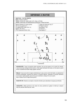 FÚTBOL: LOS SISTEMAS DE JUEGO. SISTEMA 1.4.2-3.1.
129
Material: Balones, 16 conos y petos.
Nº total de jugadores: 9.
Nº jugadores por grupo: 4x4 + 1C.
Espacio: 40 x 30 m.
Nº de toques permitidos: Libre.
DEFIENDE A IRATXE
OBJETIVO: TACTICA GRUPAL
Físico: Potencia aeróbica.
Técnico: Conducción, regate, pase corto, largo y entradas.
Táctico: Desarrollar los desplazamientos defensivos y temporizaciones.
Tiempo de trabajo por rep: 3´
Nº Repeticiones: 2
Micropausa: 1´30”
Nº Series: 2
Macropausa: 3´
INSISTIR EN: Realizar una rápida circulación del balón, para desordenar al equipo que defiende.
REGLAS: Una vez se entre al espacio delimitado por conos, previo control del balón, se cambiarán las
porterías defendidas, teniendo que realizar un reajuste espacial, cambiando la situación defensiva
con la mayor rapidez posible, para evitar que el adversario consiga otra vez un punto.
Gana el equipo al que le hagan menos puntos
VARIANTES: Añadir porteros en las zonas de conos, pudiendo así, golpear el balón por cualquier
lado del cuadrado delimitado por conos.
DESCRIPCIÓN: Juego de posesión donde buscamos, que los dos equipos con la ayuda del comodín,
creen situaciones de superioridad numérica. Cada equipo defenderá dos zonas, en las cuales no podrá
entrar en posesión del balón ningún jugador atacante.
 
