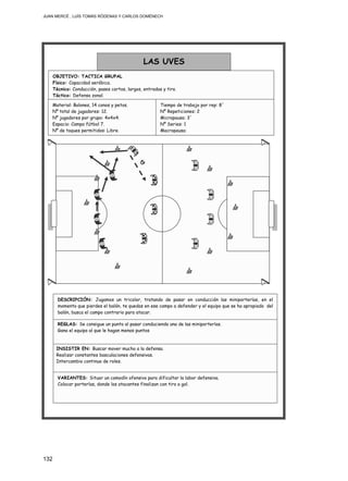 JUAN MERCÉ , LUÍS TOMÁS RÓDENAS Y CARLOS DOMÉNECH
132
INSISTIR EN: Buscar mover mucho a la defensa.
Realizar constantes basculaciones defensivas.
Intercambio continuo de roles.
VARIANTES: Situar un comodín ofensivo para dificultar la labor defensiva.
Colocar porterías, donde los atacantes finalizan con tiro a gol.
REGLAS: Se consigue un punto al pasar conduciendo una de las miniporterías.
Gana el equipo al que le hagan menos puntos
DESCRIPCIÓN: Jugamos un tricolor, tratando de pasar en conducción las miniporterías, en el
momento que pierdes el balón, te quedas en ese campo a defender y el equipo que se ha apropiado del
balón, busca el campo contrario para atacar.
Material: Balones, 14 conos y petos.
Nº total de jugadores: 12.
Nº jugadores por grupo: 4x4x4.
Espacio: Campo fútbol 7.
Nº de toques permitidos: Libre.
LAS UVES
OBJETIVO: TACTICA GRUPAL
Físico: Capacidad aeróbica.
Técnico: Conducción, pases cortos, largos, entradas y tiro.
Táctico: Defensa zonal.
Tiempo de trabajo por rep: 8´
Nº Repeticiones: 2
Micropausa: 3´
Nº Series: 1
Macropausa:
 