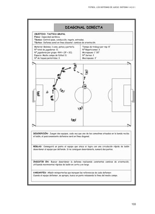 FÚTBOL: LOS SISTEMAS DE JUEGO. SISTEMA 1.4.2-3.1.
133
INSISTIR EN: Buscar desordenar la defensa realizando constantes cambios de orientación,
utilizando movimientos rápidos de balón en corto y en largo.
REGLAS: Conseguirá un punto el equipo que ataca si logra con una circulación rápida de balón
desordenar al equipo que defiende. Si no consiguen desordenarla, sumará dos puntos.
VARIANTES: Añadir miniporterías que marquen las referencias de cada defensor.
Cuando el equipo defensor, se apropia, busca un punto rebasando la línea del medio campo.
DESCRIPCIÓN: Juegan dos equipos, cada vez que uno de los comodines situados en la banda reciba
el balón, el posicionamiento defensivo será en línea diagonal.
Material: Balones, 1 cono, petos y portería.
Nº total de jugadores: 11.
Nº jugadores por grupo: 4X4 + (1P + 2C).
Espacio: Medio campo de fútbol 11.
Nº de toques permitidos: 3.
DIAGONAL DIRECTA
OBJETIVO: TACTICA GRUPAL
Físico: Capacidad aeróbica.
Técnico: Control-pase, conducción, regate, entradas.
Táctico: Defensa zonal en línea diagonal, cambios de orientación.
Tiempo de trabajo por rep: 8´
Nº Repeticiones: 3
Micropausa: 1´30”
Nº Series: 2
Macropausa: 3´
 