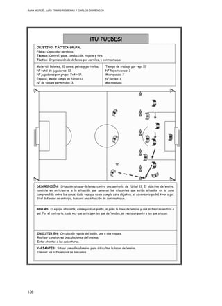 JUAN MERCÉ , LUÍS TOMÁS RÓDENAS Y CARLOS DOMÉNECH
136
INSISTIR EN: Circulación rápida del balón, uno o dos toques.
Realizar constantes basculaciones defensivas.
Estar atentos a las coberturas.
REGLAS: El equipo atacante, conseguirá un punto, si pasa la línea defensiva y dos si finaliza en tiro a
gol. Por el contrario, cada vez que anticipen los que defienden, se resta un punto a los que atacan.
VARIANTES: Situar comodín ofensivo para dificultar la labor defensiva.
Eliminar las referencias de los conos.
DESCRIPCIÓN: Situación ataque-defensa contra una portería de fútbol 11. El objetivo defensivo,
consiste en anticiparse a la situación que generan los atacantes que están situados en la zona
comprendida entre los conos. Cada vez que no se cumpla este objetivo, el adversario podrá tirar a gol.
Si el defensor se anticipa, buscará una situación de contraataque.
Material: Balones, 10 conos, petos y porterías.
Nº total de jugadores: 12
Nº jugadores por grupo: 7x4 + 1P.
Espacio: Medio campo de fútbol 11.
Nº de toques permitidos: 3.
¡TU PUEDES!
OBJETIVO: TÁCTICA GRUPAL
Físico: Capacidad aeróbica.
Técnico: Control, pase, conducción, regate y tiro.
Táctico: Organización de defensa por carriles, y contraataque.
Tiempo de trabajo por rep: 10’
Nº Repeticiones: 2
Micropausa: 1’
NºSeries: 1
Macropausa:
 