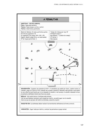 FÚTBOL: LOS SISTEMAS DE JUEGO. SISTEMA 1.4.2-3.1.
137
INSISTIR EN: Los defensas deben realizar los movimientos defensivos de forma correcta.
REGLAS: Solo podrá entrar el defensa más próximo.
Una vez que hayamos realizado cuatro pases por dentro, se podrá jugar con el comodín.
Cada vez que se apropien del balón los defensas, sumarán un punto.
VARIANTES: Jugar todos por dentro y realizar las permutas en juego normal.
DESCRIPCIÓN: Jugamos una posesión de 4x4 + 2 comodines que están por fuera, cuando recibe un
comodín, juega 1x1 contra el otro comodín de su banda, estando el defensor más próximo a esa banda
en una cobertura pertinente por si es rebasado el comodín, si así sucede, el comodín rebasado le hace
la permuta al defensor lateral que fue en su ayuda.
Material: Balones, 12 conos, porterías y petos.
Nº total de jugadores: 14.
Nº jugadores por grupo: 4x4 + (4C + 2P).
Espacio: Medio campo (10 m. en cada banda).
Nº de toques permitidos: 3.
A PERMUTAR
OBJETIVO: TÁCTICA GRUPAL
Físico: Capacidad aeróbica.
Técnico: Pases largos y cortos, control.
Táctico: Coberturas y permutas.
Tiempo de trabajo por rep: 15´
Nº Repeticiones: 2
Micropausa: 1´ (cambio de campo)
Nº Series: 1
Macropausa:
 
