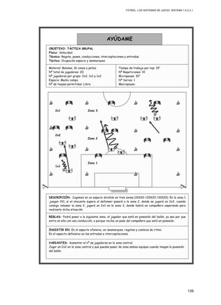 FÚTBOL: LOS SISTEMAS DE JUEGO. SISTEMA 1.4.2-3.1.
139
INSISTIR EN: En el aspecto ofensivo, en desmarques, regates y cambios de ritmo.
En el aspecto defensivo en las entradas e interceptaciones.
REGLAS: Podrá pasar a la siguiente zona, el jugador que está en posesión del balón, ya sea por que
entra en ella con una conducción, o porque recibe un pase del compañero que está en posesión.
VARIANTES: Aumentar el nº de jugadores en la zona central.
Jugar un 2x2 en la zona central y que puedan pasar de zona ambos equipos cuando tengan la posesión
del balón.
DESCRIPCIÓN: Jugamos en un espacio dividido en tres zonas (10X20 /20X20 /10X20). En la zona 1
,juegan 1X1, si el atacante supera al defensor pasará a la zona 2, donde se jugará un 2x2, cuando
consiga rebasar la zona 2, jugará un 2x1 en la zona 3, donde habrá un compañero esperando para
realizarlo dicha situación.
Material: Balones, 16 conos y petos.
Nº total de jugadores: 20.
Nº jugadores por grupo: 2x2, 1x1 y 1x2.
Espacio: Medio campo.
Nº de toques permitidos: Libre.
AYÚDAME
OBJETIVO: TÁCTICA GRUPAL
Físico: Velocidad.
Técnico: Regate, pases, conducciones, interceptaciones y entradas.
Táctico: Ocupación espacio y desmarques.
Tiempo de trabajo por rep: 15”
Nº Repeticiones: 10
Micropausa: 30”
Nº Series: 1
Macropausa:
1x1
2x2
2x1
Zona 1
Zona 2
Zona 3
 