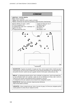 JUAN MERCÉ , LUÍS TOMÁS RÓDENAS Y CARLOS DOMÉNECH
140
INSISTIR EN: Coberturas, permutas, temporizaciones defensivas.
Superioridad numérica ofensiva.
REGLAS: Los defensores estarán atentos, tanto a defender su miniporteria, como la que queda libre.
Los que defienden dentro del cuadrado, cuando uno de los defensores de fuera, sale a cortar la
trayectoria del atacante, estos deberán hacerle la permuta al cono gris.
Si conseguimos entrar por cualquiera de las miniporterías conseguimos un punto.
VARIANTES: Colocar miniporterías por todo el terreno de juego, de forma que consigamos puntos
cuando pasemos en conducción por cualquiera de ellas.
DESCRIPCIÓN: Jugamos una posesión, el equipo que ataca, esta en superioridad y tendrá que pasar
conduciendo por una de las cuatro miniporterías, las que estarán defendidas por tres defensores, que
solo podrán intervenir cuando vean que el jugador atacante intenta pasar conduciendo por ellas.
CÚBREME
OBJETIVO: TÁCTICA GRUPAL
Físico: Potencia aeróbica.
Técnico: Pase, conducción, control, regate y entradas.
Táctico: Automatizar las coberturas, permutas, temporizaciones y basculaciones.
Tiempo de trabajo por rep: 3´
Nº Repeticiones: 3
Micropausa: 30”
Nº Series: 2
Macropausa: 1´30”
Material: Balones, 12 conos y petos.
Nº total de jugadores: 10.
Nº jugadores por grupo: 3x3 + 3 defensas + 1C.
Espacio: 20 x 20 m.
Nº toques permitidos: Libre.
 
