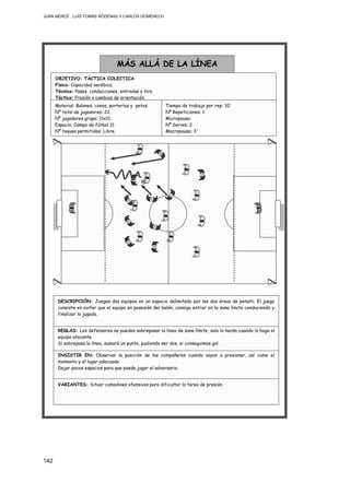 JUAN MERCÉ , LUÍS TOMÁS RÓDENAS Y CARLOS DOMÉNECH
142
INSISTIR EN: Observar la posición de los compañeros cuando vayan a presionar, así como el
momento y el lugar adecuado.
Dejar pocos espacios para que pueda jugar el adversario.
REGLAS: Los defensores no pueden sobrepasar la línea de zona límite, solo lo harán cuando lo haga el
equipo atacante.
Si sobrepasa la línea, sumará un punto, pudiendo ser dos, si conseguimos gol.
VARIANTES: Situar comodines ofensivos para dificultar la tarea de presión.
DESCRIPCIÓN: Juegan dos equipos en un espacio delimitado por las dos áreas de penalti. El juego
consiste en evitar que el equipo en posesión del balón, consiga entrar en la zona límite conduciendo y
finalizar la jugada.
MÁS ALLÁ DE LA LÍNEA
OBJETIVO: TÁCTICA COLECTICA
Físico: Capacidad aeróbica.
Técnico: Pases, conducciones, entradas y tiro.
Táctico: Presión y cambios de orientación.
Tiempo de trabajo por rep: 10´
Nº Repeticiones: 1
Micropausa:
Nº Series: 2
Macropausa: 3´
Material: Balones, conos, porterías y petos.
Nº total de jugadores: 22.
Nº jugadores grupo: 11x11.
Espacio: Campo de fútbol 11.
Nº toques permitidos: Libre.
 