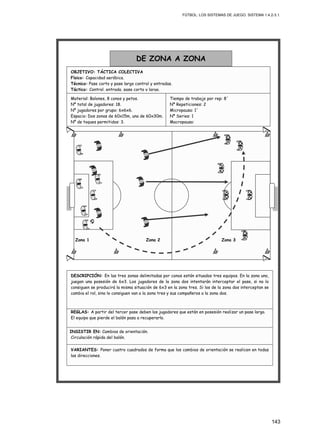 FÚTBOL: LOS SISTEMAS DE JUEGO. SISTEMA 1.4.2-3.1.
143
Material: Balones, 8 conos y petos.
Nº total de jugadores: 18.
Nº jugadores por grupo: 6x6x6.
Espacio: Dos zonas de 60x15m, una de 60x30m.
Nº de toques permitidos: 3.
DE ZONA A ZONA
OBJETIVO: TÁCTICA COLECTIVA
Físico: Capacidad aeróbica.
Técnico: Pase corto y pase largo control y entradas.
Táctico: Control, entrada, pase corto y largo.
Tiempo de trabajo por rep: 8´
Nº Repeticiones: 2
Micropausa: 1´
Nº Series: 1
Macropausa:
Zona 2Zona 1 Zona 3
INSISTIR EN: Cambios de orientación.
Circulación rápida del balón.
REGLAS: A partir del tercer pase deben los jugadores que están en posesión realizar un pase largo.
El equipo que pierde el balón pasa a recuperarlo.
VARIANTES: Poner cuatro cuadrados de forma que los cambios de orientación se realicen en todas
las direcciones.
DESCRIPCIÓN: En las tres zonas delimitadas por conos están situados tres equipos. En la zona uno,
juegan una posesión de 6x3. Los jugadores de la zona dos intentarán interceptar el pase, si no lo
consiguen se producirá la misma situación de 6x3 en la zona tres. Si los de la zona dos interceptan se
cambia el rol, sino lo consiguen van a la zona tres y sus compañeros a la zona dos.
 