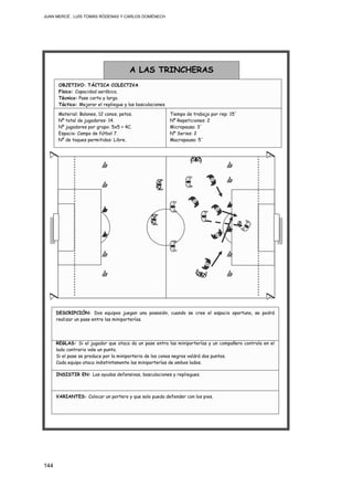 JUAN MERCÉ , LUÍS TOMÁS RÓDENAS Y CARLOS DOMÉNECH
144
INSISTIR EN: Las ayudas defensivas, basculaciones y repliegues.
REGLAS: Si el jugador que ataca da un pase entra las miniporterías y un compañero controla en el
lado contrario vale un punto.
Si el pase se produce por la miniporteria de los conos negros valdrá dos puntos.
Cada equipo ataca indistintamente las miniporterías de ambos lados.
VARIANTES: Colocar un portero y que solo pueda defender con los pies.
DESCRIPCIÓN: Dos equipos juegan una posesión, cuando se cree el espacio oportuno, se podrá
realizar un pase entre las miniporterías.
A LAS TRINCHERAS
OBJETIVO: TÁCTICA COLECTIVA
Físico: Capacidad aeróbica.
Técnico: Pase corto y largo.
Táctico: Mejorar el repliegue y las basculaciones.
Tiempo de trabajo por rep: 15´
Nº Repeticiones: 2
Micropausa: 3´
Nº Series: 2
Macropausa: 5´
Material: Balones, 12 conos, petos.
Nº total de jugadores: 14.
Nº jugadores por grupo: 5x5 + 4C.
Espacio: Campo de fútbol 7.
Nº de toques permitidos: Libre.
 