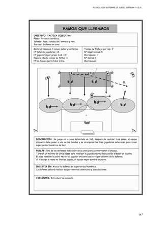 FÚTBOL: LOS SISTEMAS DE JUEGO. SISTEMA 1.4.2-3.1.
147
Material: Balones, 4 conos, petos y porterías.
Nº total de jugadores: 13.
Nº jugadores por grupo: 6x6 + 1P.
Espacio: Medio campo de fútbol 11.
Nº de toques permitidos: Libre.
VAMOS QUE LLEGAMOS
OBJETIVO: TACTICA COLECTIVA
Físico: Potencia aeróbica.
Técnico: Pase, conducción, entrada y tiro.
Táctico: Defensa en zona.
Tiempo de trabajo por rep: 3´
Nº Repeticiones: 5
Micropausa: 1´
Nº Series: 1
Macropausa:
INSISTIR EN: Atacar la defensa en superioridad numérica.
La defensa deberá realizar las pertinentes coberturas y basculaciones.
REGLAS: Uno de los defensas debe salir de su zona para contrarrestar el ataque.
Tendrán un máximo de cinco pases para finalizar la jugada una vez haya salido el balón de la zona.
El pase también lo podrá recibir el jugador atacante que está por delante de la defensa.
Si el equipo a rayas no finaliza jugada, el equipo negro sumará un punto.
VARIANTES: Introducir un comodín.
DESCRIPCIÓN: Se juega en la zona delimitada un 3x2, después de realizar tres pases, el equipo
atacante debe pasar a una de las bandas y se incorporan los tres jugadores anteriores para crear
superioridad numérica de 6x4.
 